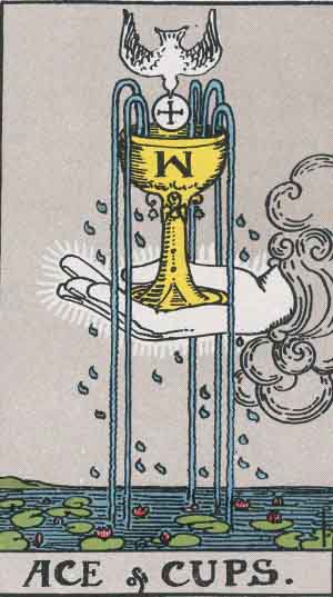 Archetypal Meaning of the Ace of Cups Tarot Card