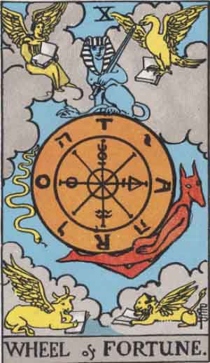 Archetypal Meaning of the Wheel of Fortune Tarot Card